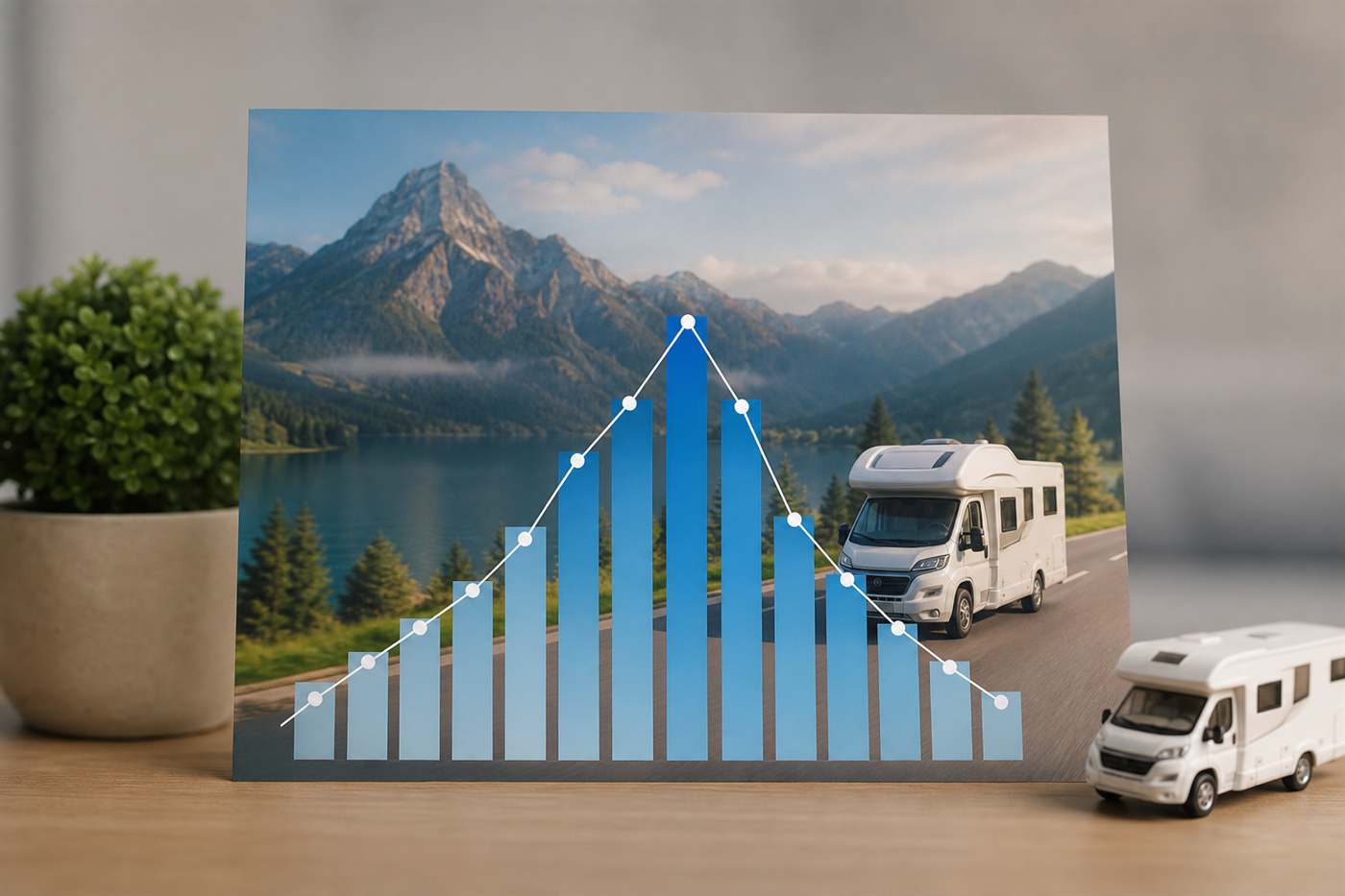 Karavan Kiralama Fiyatları — güvence paketi ve depozito bilgisi görseli